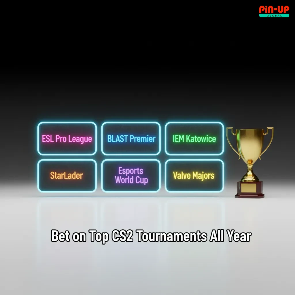 CS2 esports graphic featuring ESL Pro League, BLAST, IEM Katowice/Cologne, Valve Majors, Esports World Cup for betting.